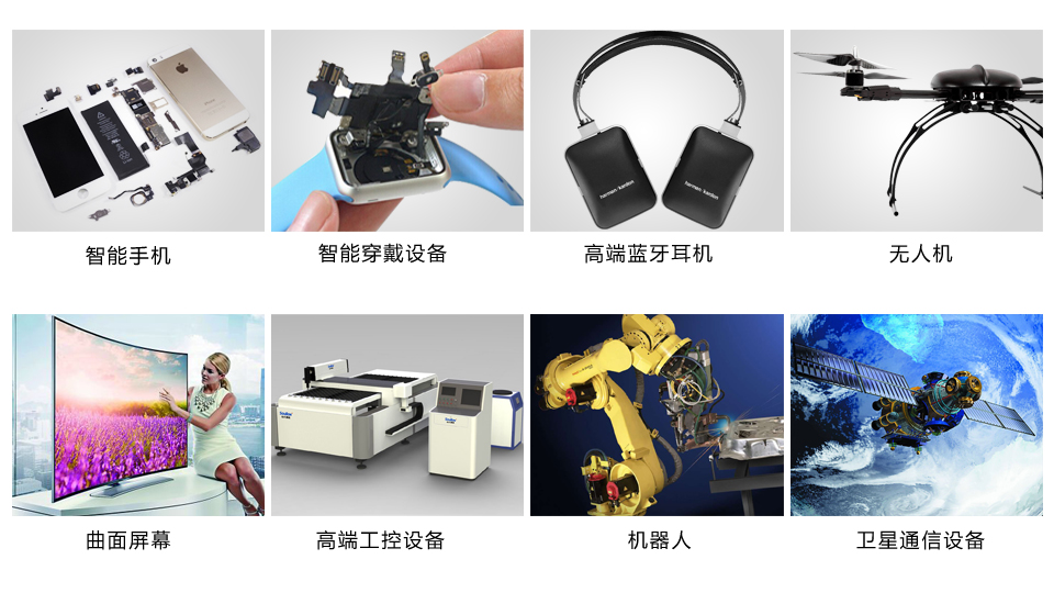 軟硬結合板介紹